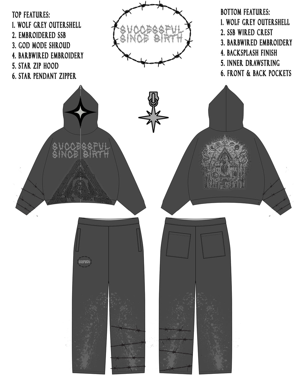 GOD MODE SET