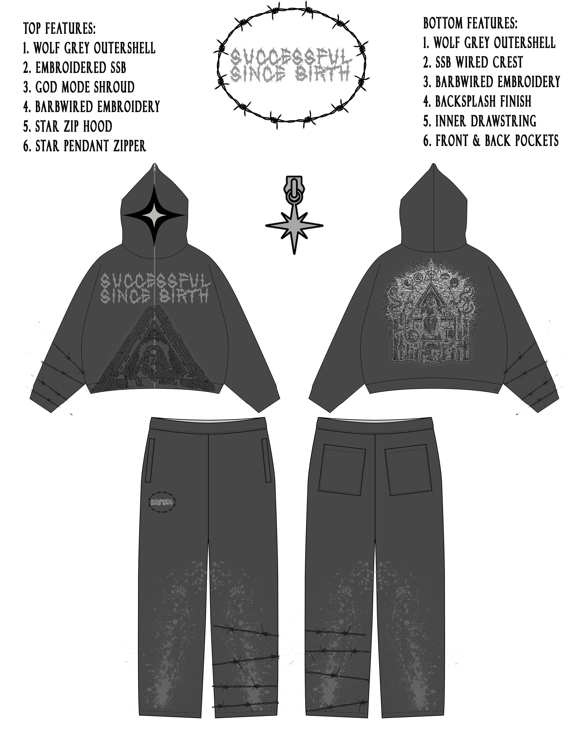 GOD MODE SET
